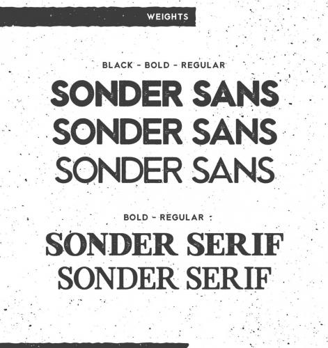 Sonder San Font