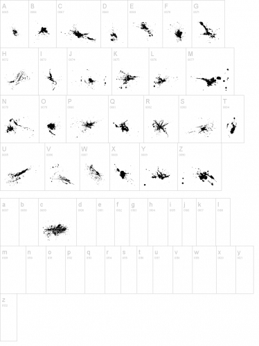 Splatter Blood Splatter Fonts