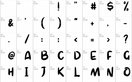 Stella Font