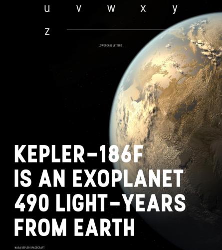 Stellar Font Family