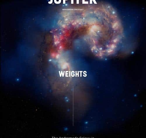 Stellar Font Family