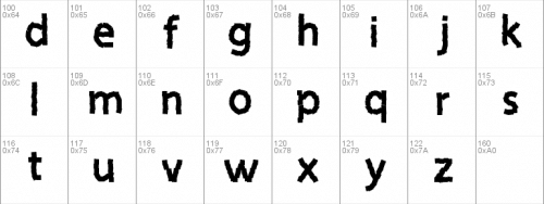 Sticky Notes Fonts