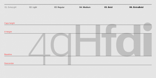StudioSans Font Family