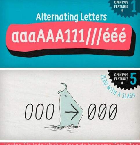 Supernett Cn Font