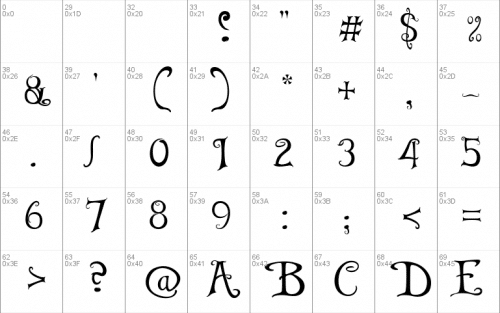 TINKERBELL FONT FONT