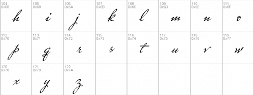 Take A Pebble Font