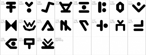 Tatangul Digital Font