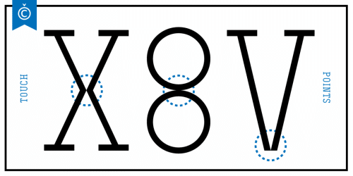 Technik Serif Font Family