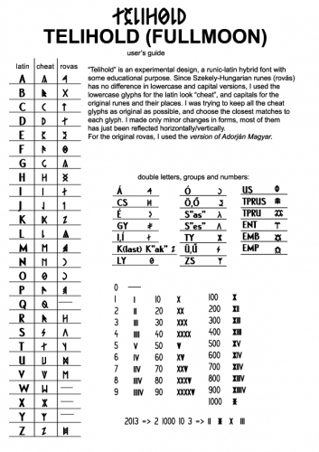 Telihold Font