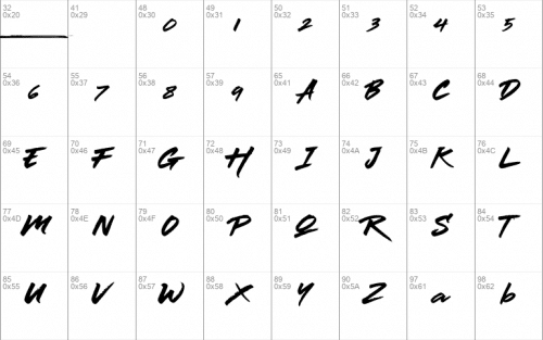 Thander Font