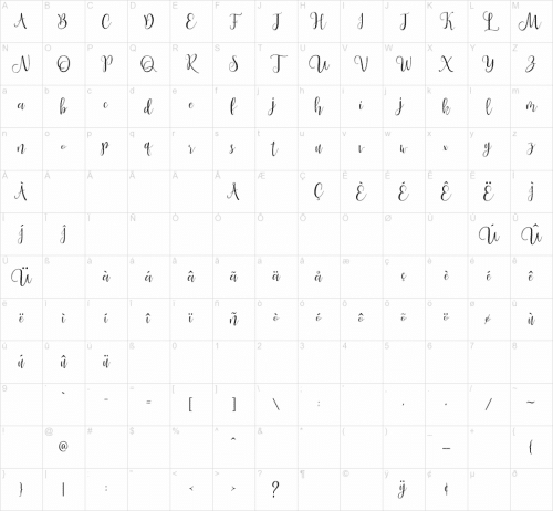 Tired Panda Script Font