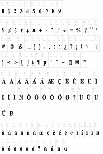 Top Secret Stamp Font That Looks Like A Stamp