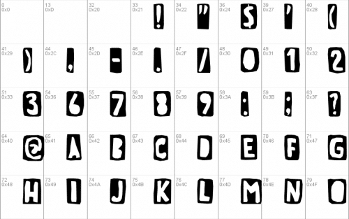 Tough Cookie Three Font