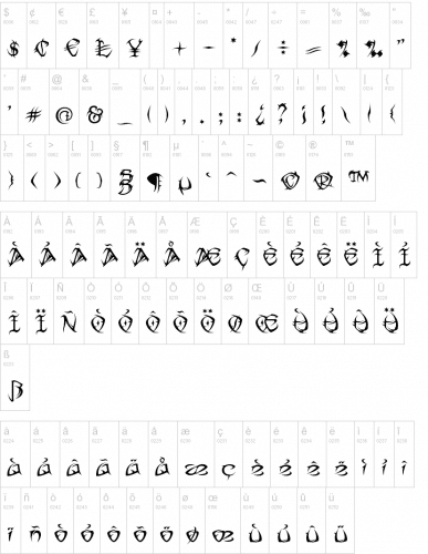 Tribal Font