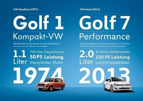 Volkswagen Font Family