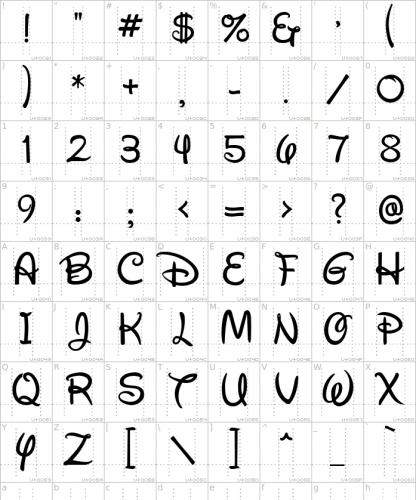 Waltograph Font Family