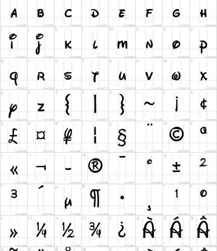 Waltograph Font Family