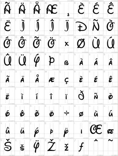 Waltograph Font Family