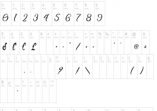 Weather Sunday Font