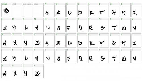 Welcome To Texas Font