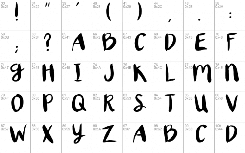 Xo Font