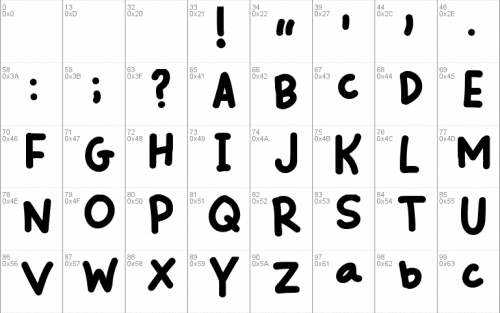 Zara Thustra Font