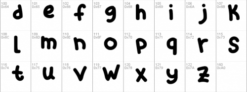 Zara Thustra Font
