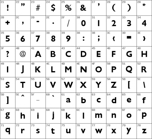 font map chantilly serial