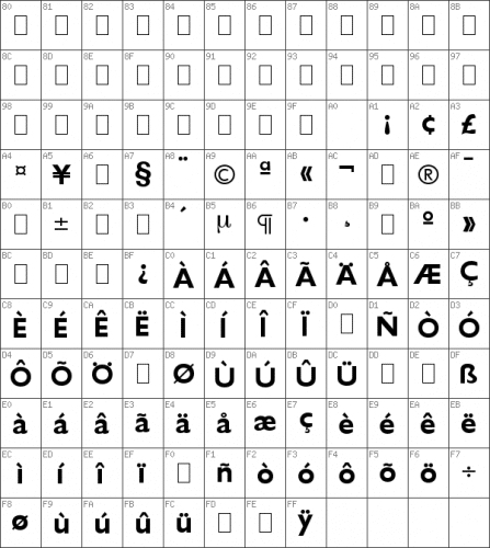 font map unicode chantilly serial